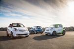 Smart ForTwo Prime Electric Drive Cabrio 2017 года (NA)